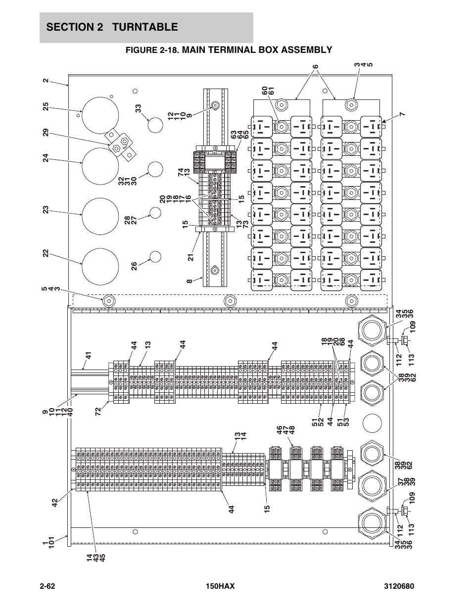 Figure 2-18. main terminal box assembly, Main terminal box assembly -62 | JLG 150HAX ANSI Parts Manual User Manual | Page 100 / 238
