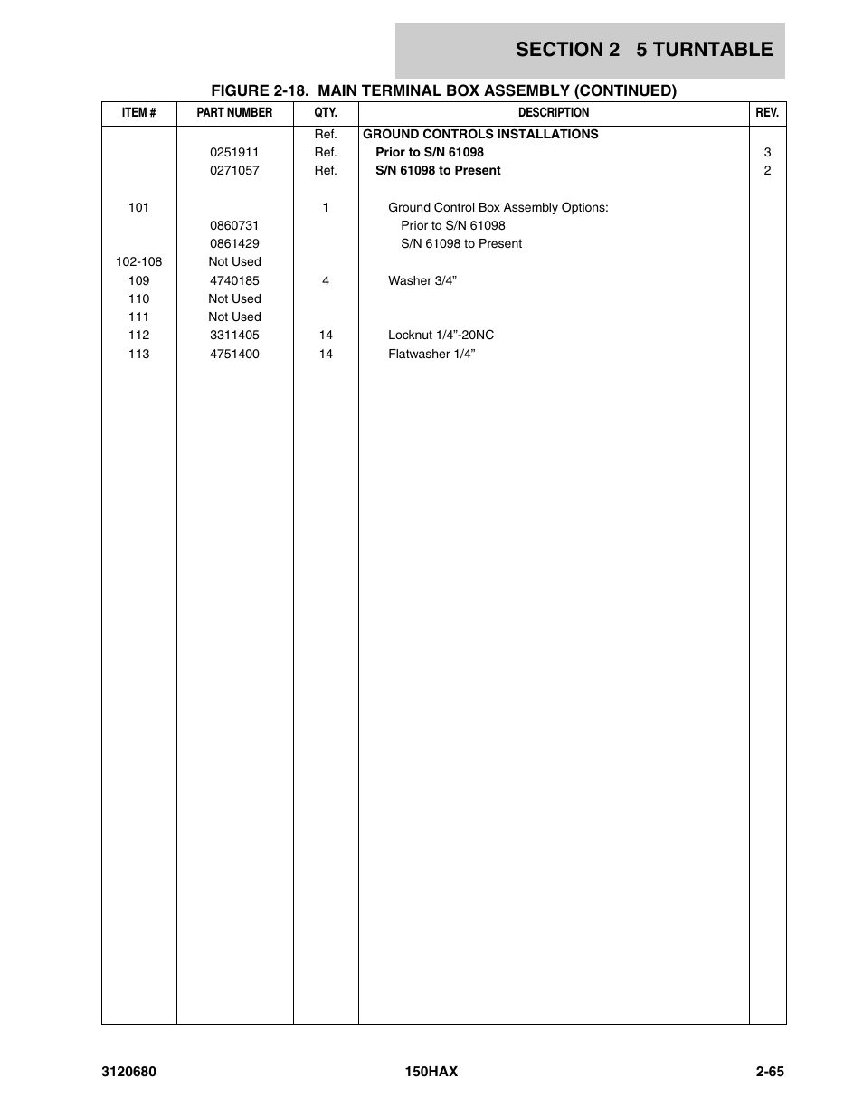 JLG 150HAX ANSI Parts Manual User Manual | Page 103 / 238