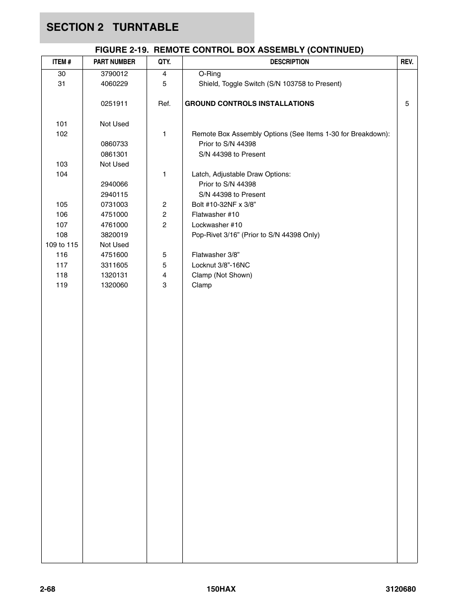 JLG 150HAX ANSI Parts Manual User Manual | Page 106 / 238