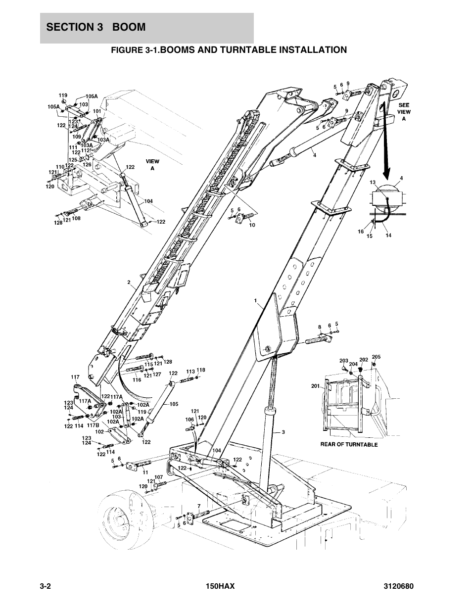 Figure 3-1. booms and turntable installation, Booms and turntable installation -2 | JLG 150HAX ANSI Parts Manual User Manual | Page 112 / 238