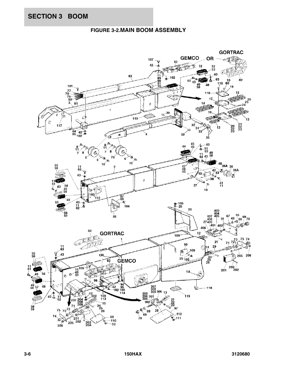 Figure 3-2. main boom assembly, Main boom assembly -6 | JLG 150HAX ANSI Parts Manual User Manual | Page 116 / 238