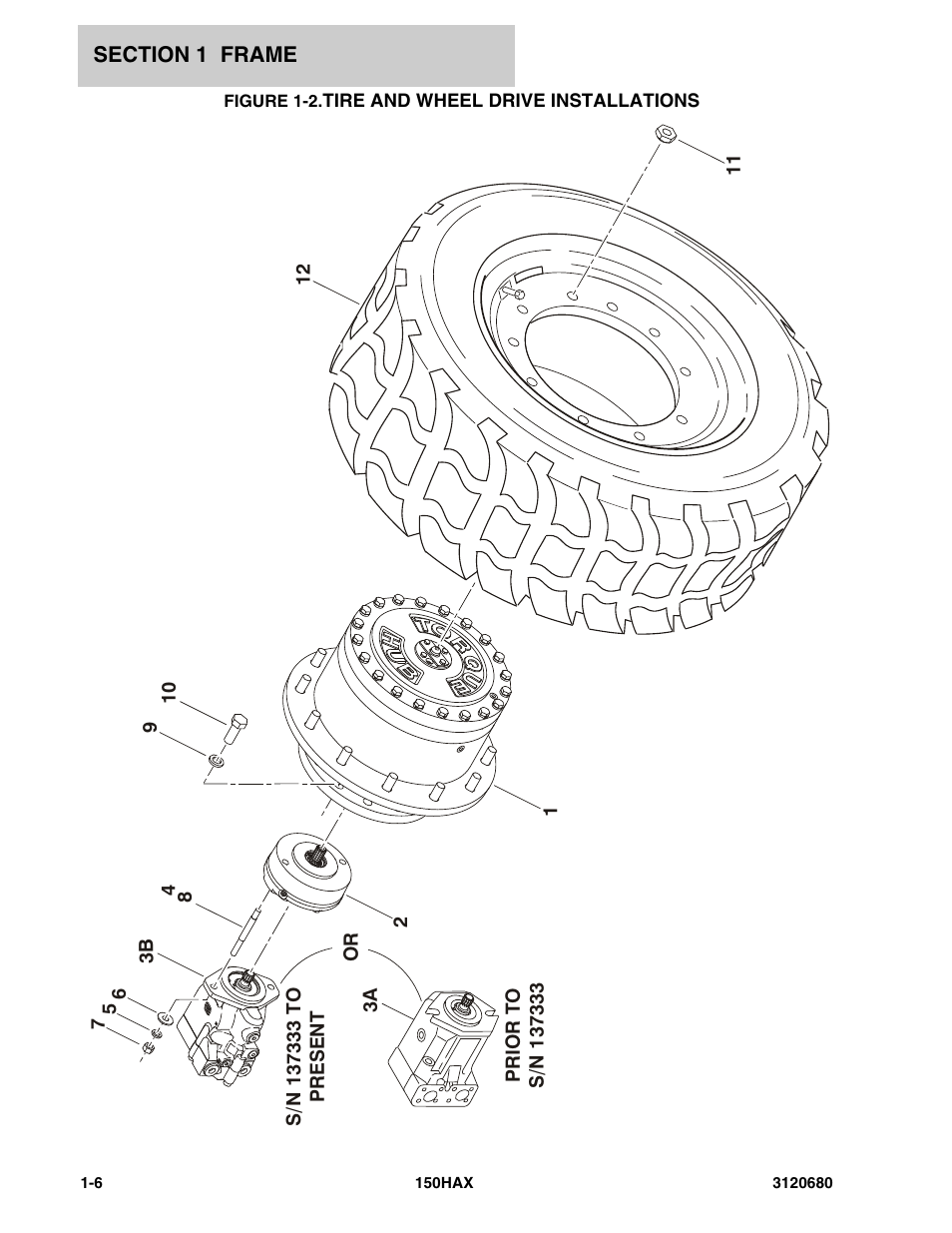 Figure 1-2. tire and wheel drive installations, Tire and wheel drive installations -6 | JLG 150HAX ANSI Parts Manual User Manual | Page 12 / 238