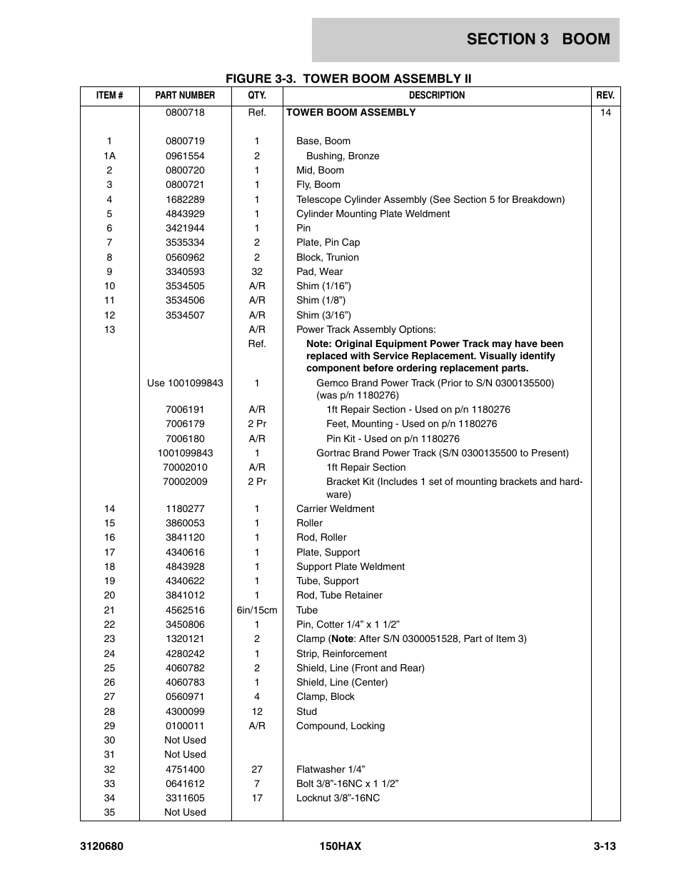 JLG 150HAX ANSI Parts Manual User Manual | Page 123 / 238
