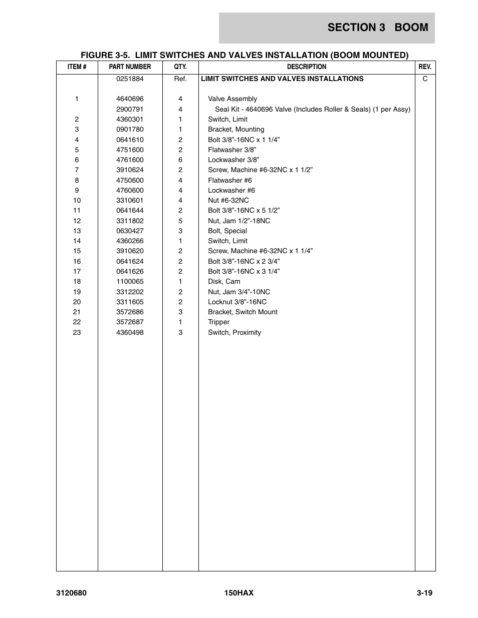 JLG 150HAX ANSI Parts Manual User Manual | Page 129 / 238