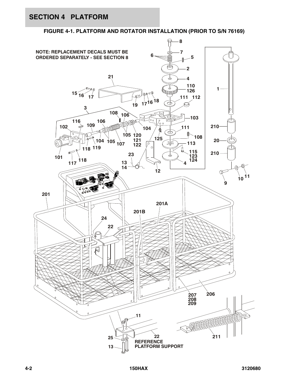 JLG 150HAX ANSI Parts Manual User Manual | Page 132 / 238