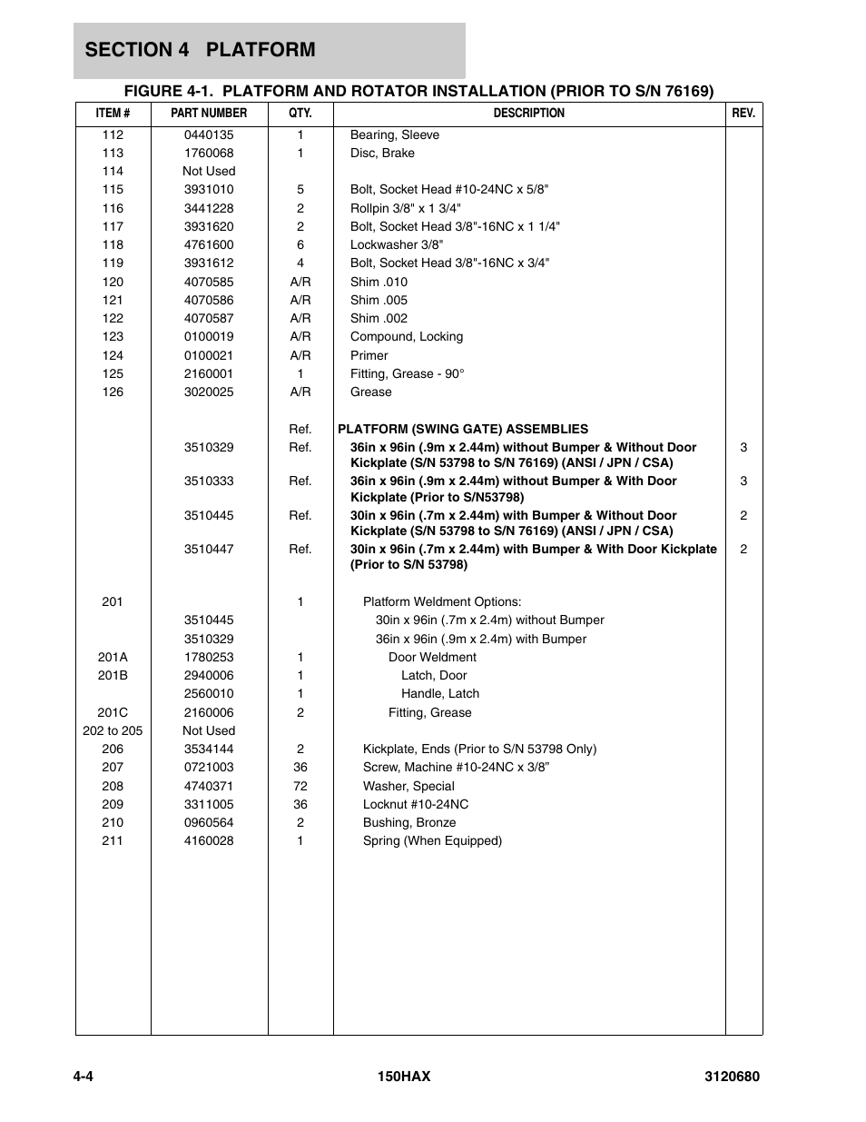 JLG 150HAX ANSI Parts Manual User Manual | Page 134 / 238