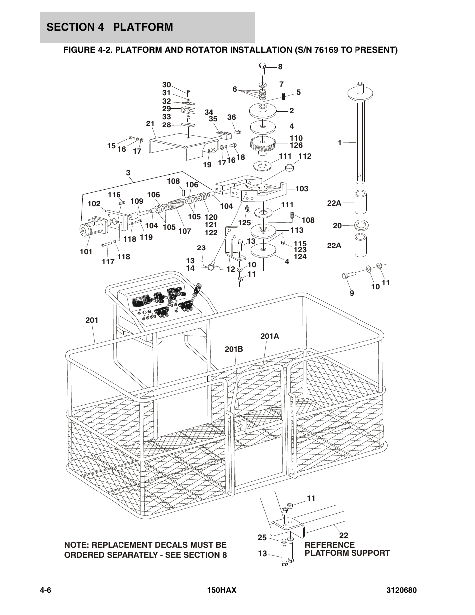 JLG 150HAX ANSI Parts Manual User Manual | Page 136 / 238