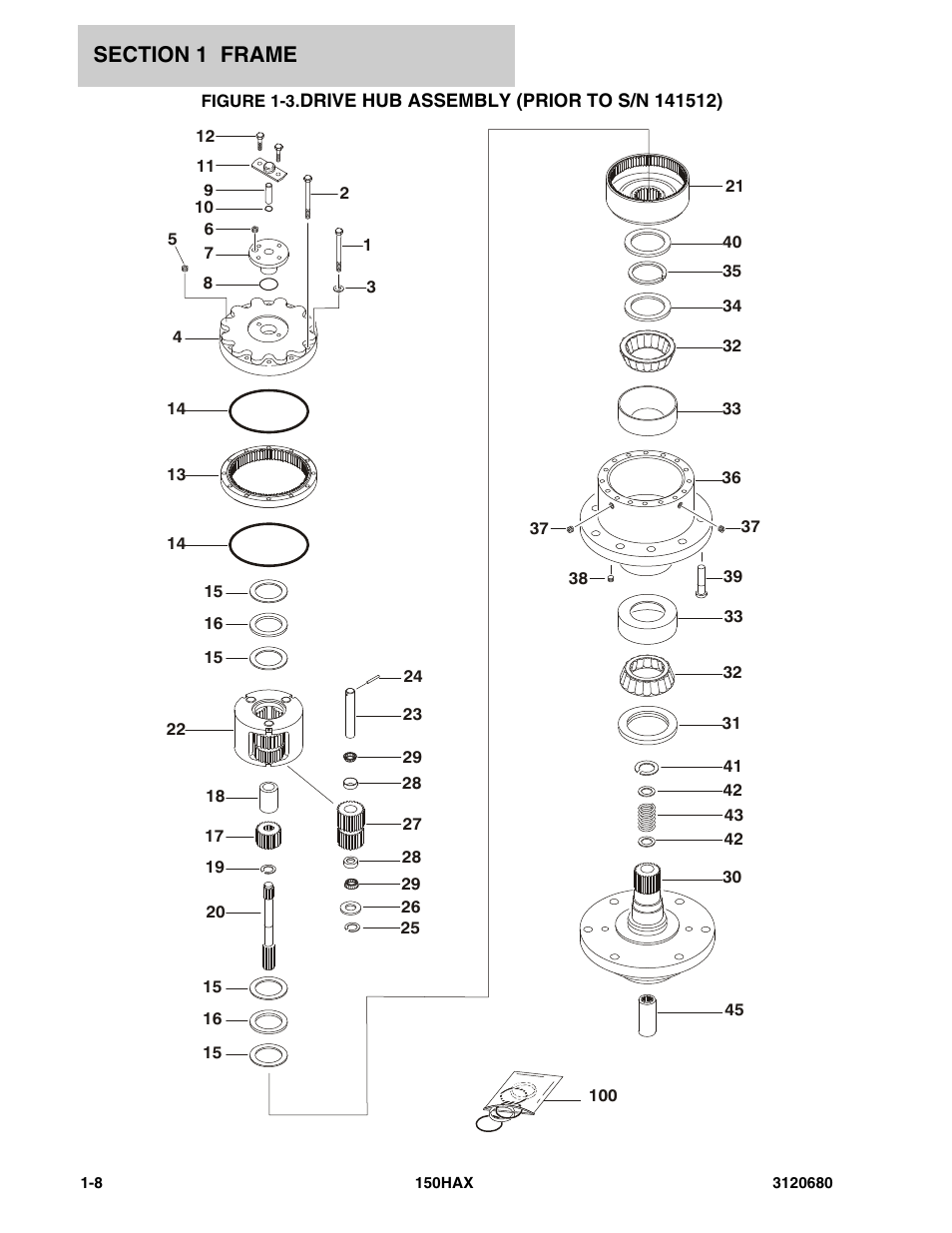 Drive hub assembly (prio | JLG 150HAX ANSI Parts Manual User Manual | Page 14 / 238