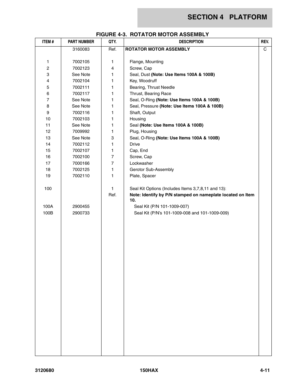 JLG 150HAX ANSI Parts Manual User Manual | Page 141 / 238