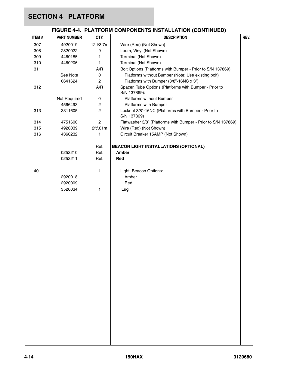 JLG 150HAX ANSI Parts Manual User Manual | Page 144 / 238