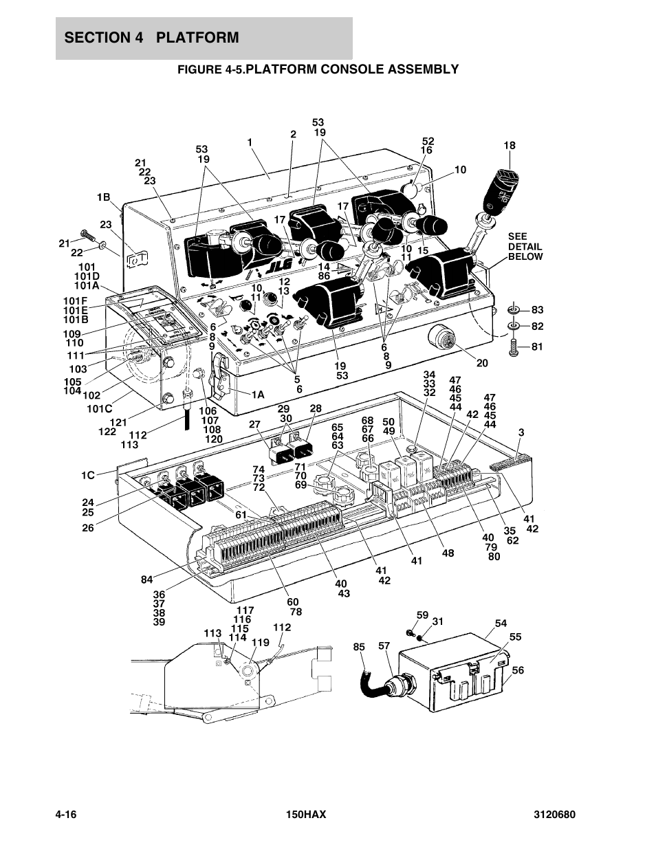 Figure 4-5. platform console assembly, Platform console assembly -16 | JLG 150HAX ANSI Parts Manual User Manual | Page 146 / 238