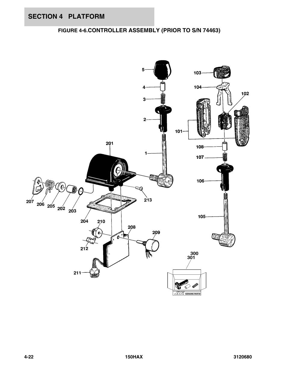 Controller assembly (prior to s/n 74463) -22 | JLG 150HAX ANSI Parts Manual User Manual | Page 152 / 238