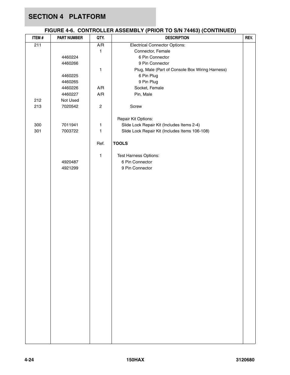 JLG 150HAX ANSI Parts Manual User Manual | Page 154 / 238