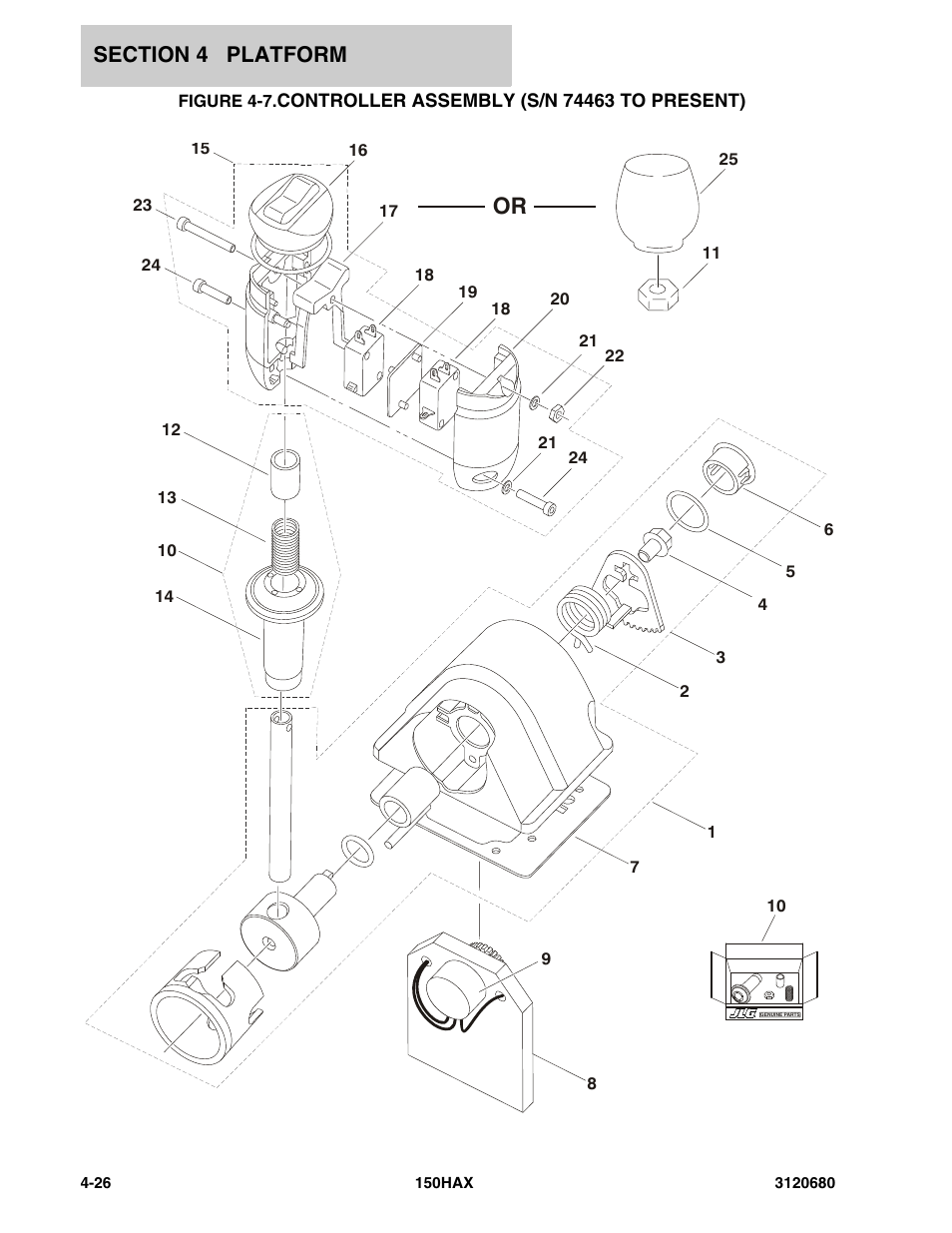 Controller assembly (s/n 74463 to present) -26 | JLG 150HAX ANSI Parts Manual User Manual | Page 156 / 238
