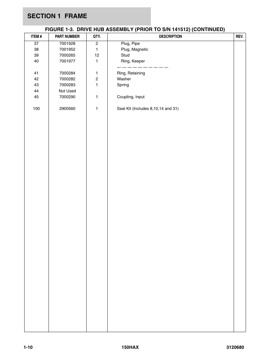 JLG 150HAX ANSI Parts Manual User Manual | Page 16 / 238