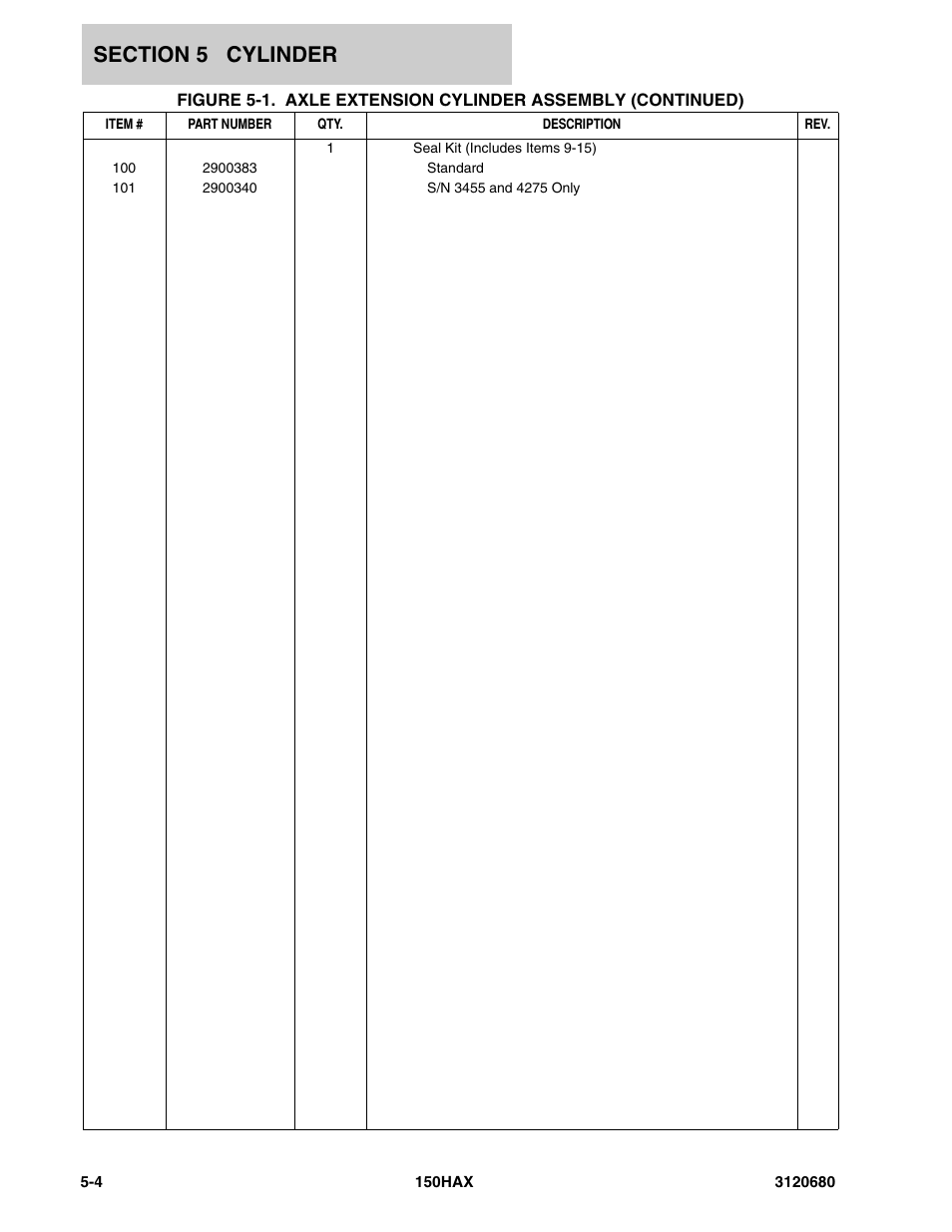 JLG 150HAX ANSI Parts Manual User Manual | Page 162 / 238