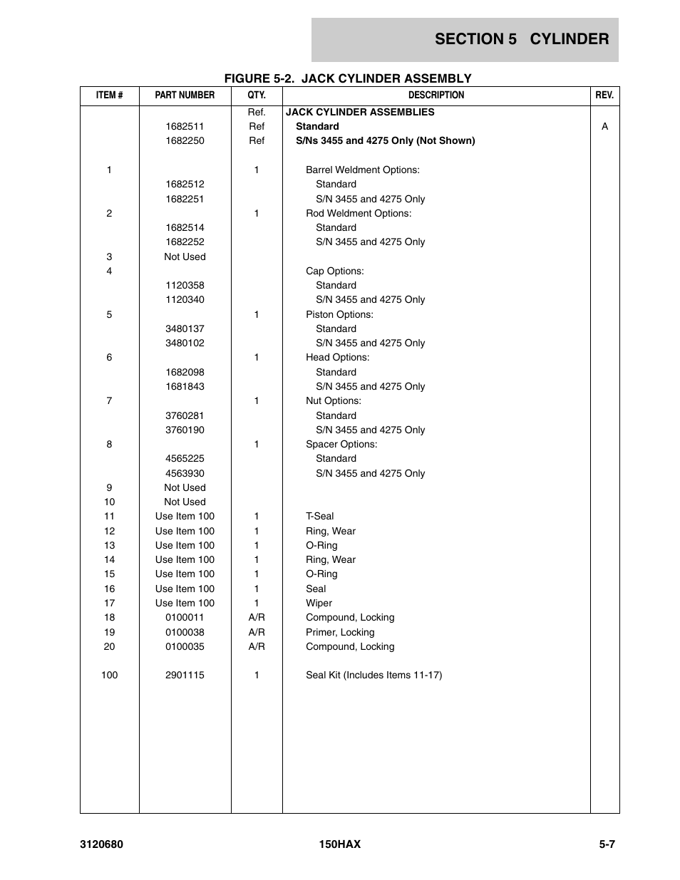 JLG 150HAX ANSI Parts Manual User Manual | Page 165 / 238