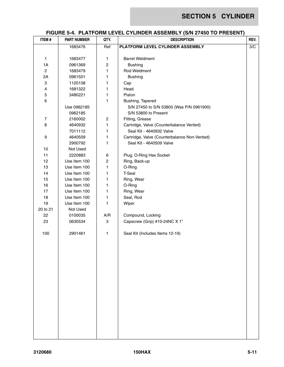 JLG 150HAX ANSI Parts Manual User Manual | Page 169 / 238