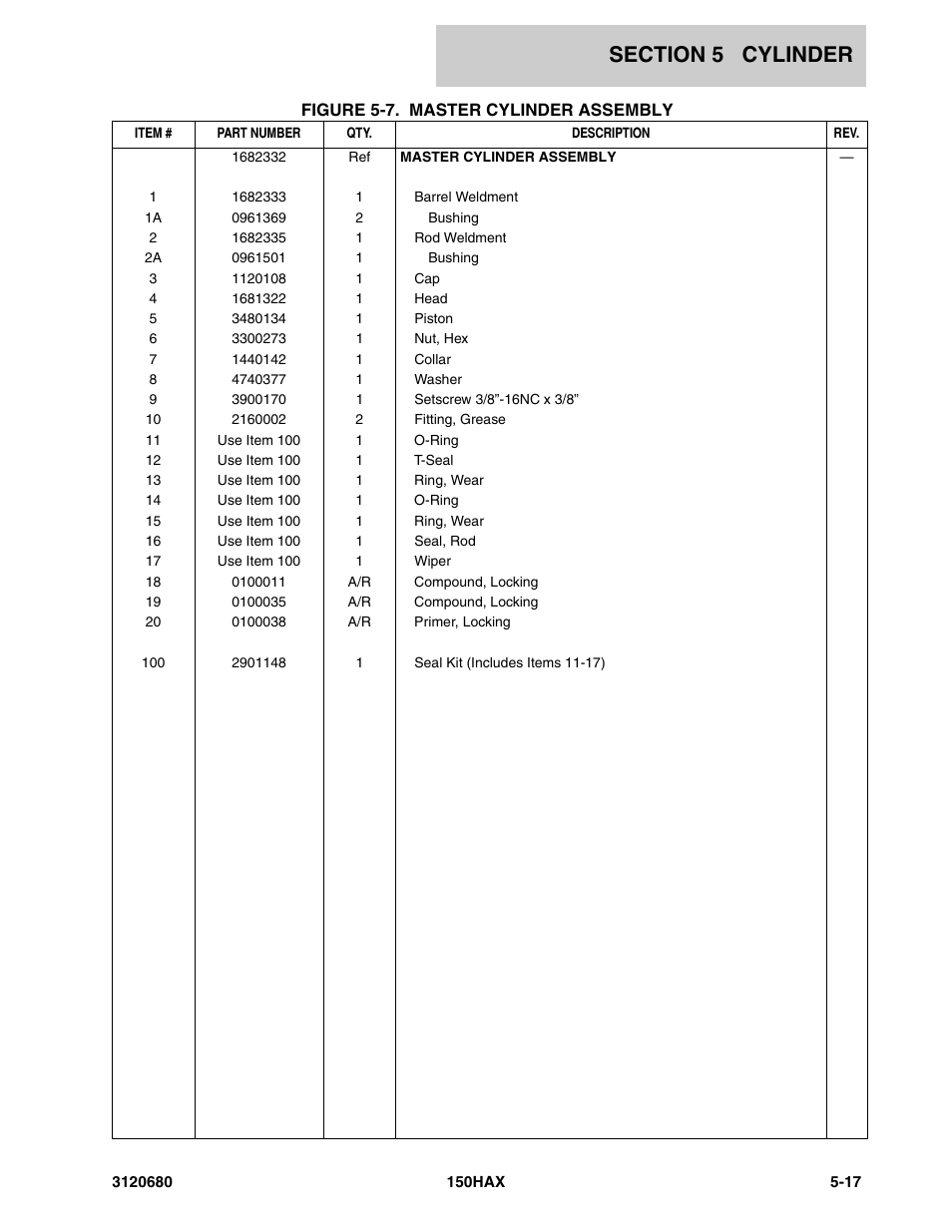 JLG 150HAX ANSI Parts Manual User Manual | Page 175 / 238