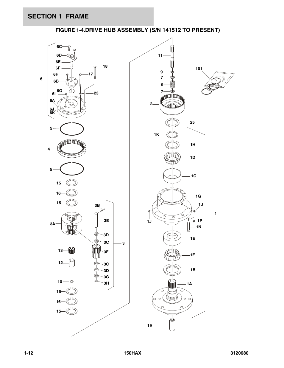 Drive hub assembly (s, Figure 1-4 | JLG 150HAX ANSI Parts Manual User Manual | Page 18 / 238