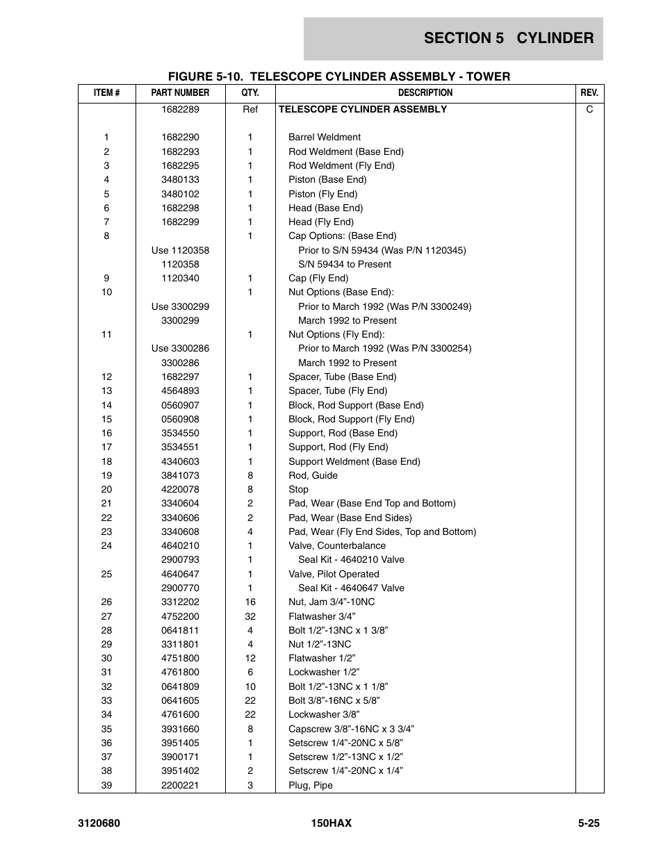 JLG 150HAX ANSI Parts Manual User Manual | Page 183 / 238