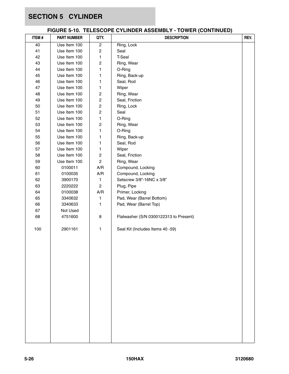 JLG 150HAX ANSI Parts Manual User Manual | Page 184 / 238
