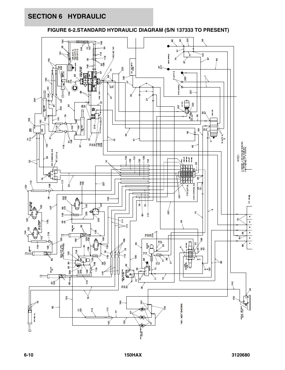 JLG 150HAX ANSI Parts Manual User Manual | Page 194 / 238