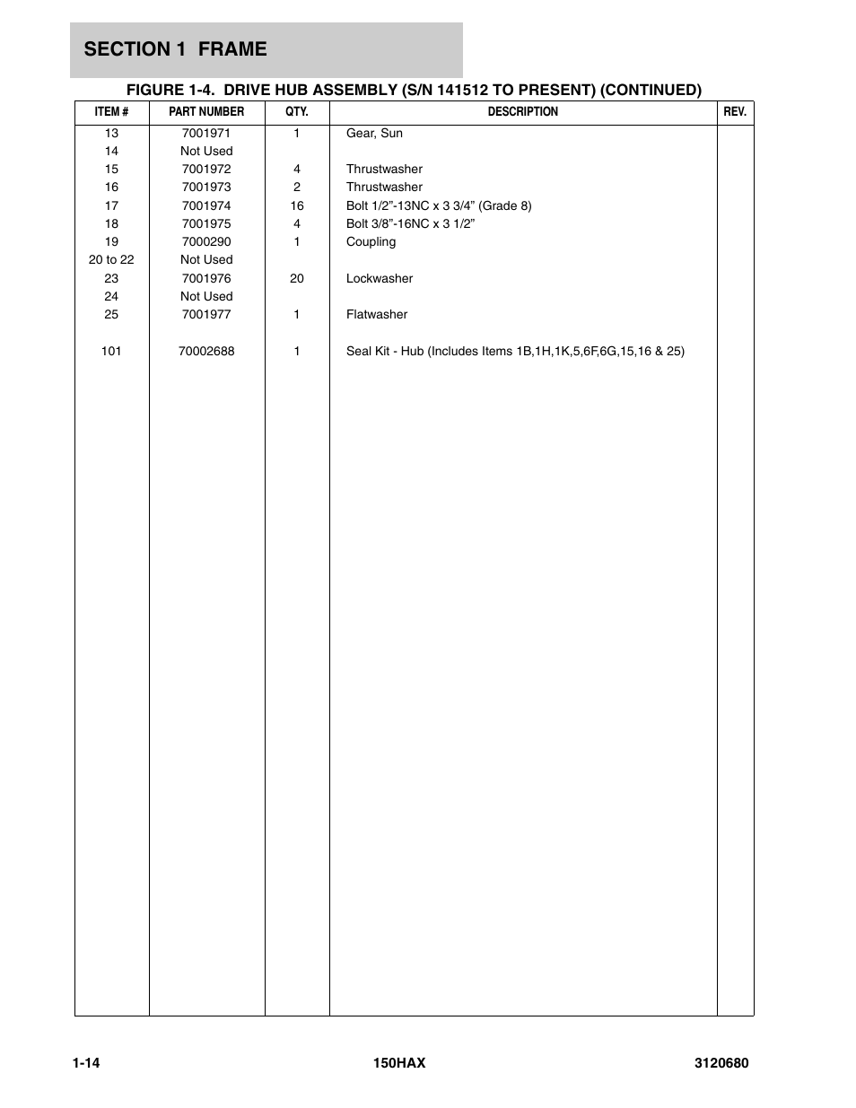 JLG 150HAX ANSI Parts Manual User Manual | Page 20 / 238