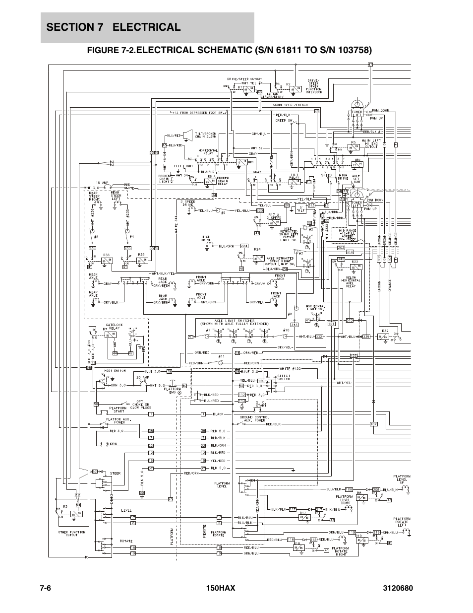 Electrical schematic (s/n 61811 to s/n 103758) -6 | JLG 150HAX ANSI Parts Manual User Manual | Page 208 / 238