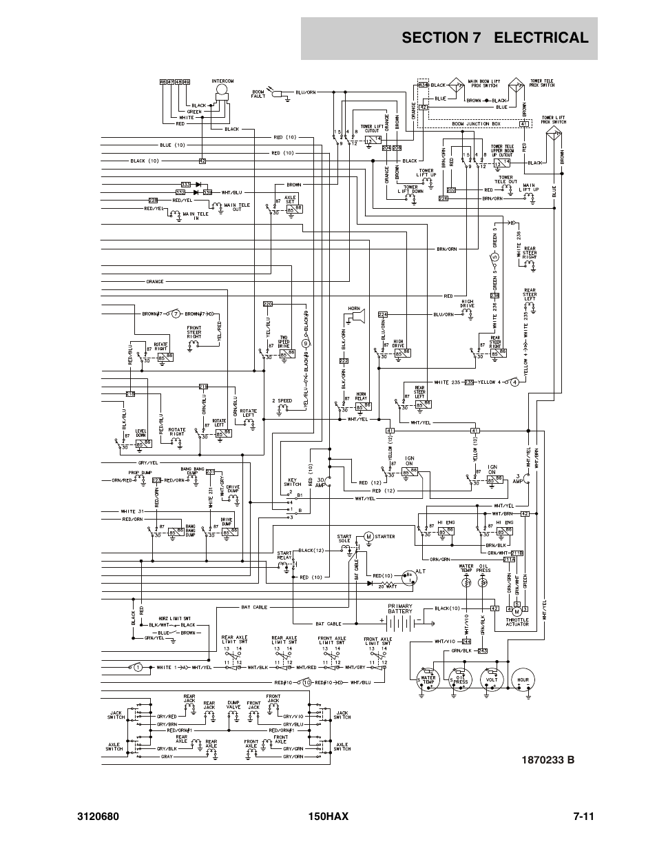 JLG 150HAX ANSI Parts Manual User Manual | Page 213 / 238