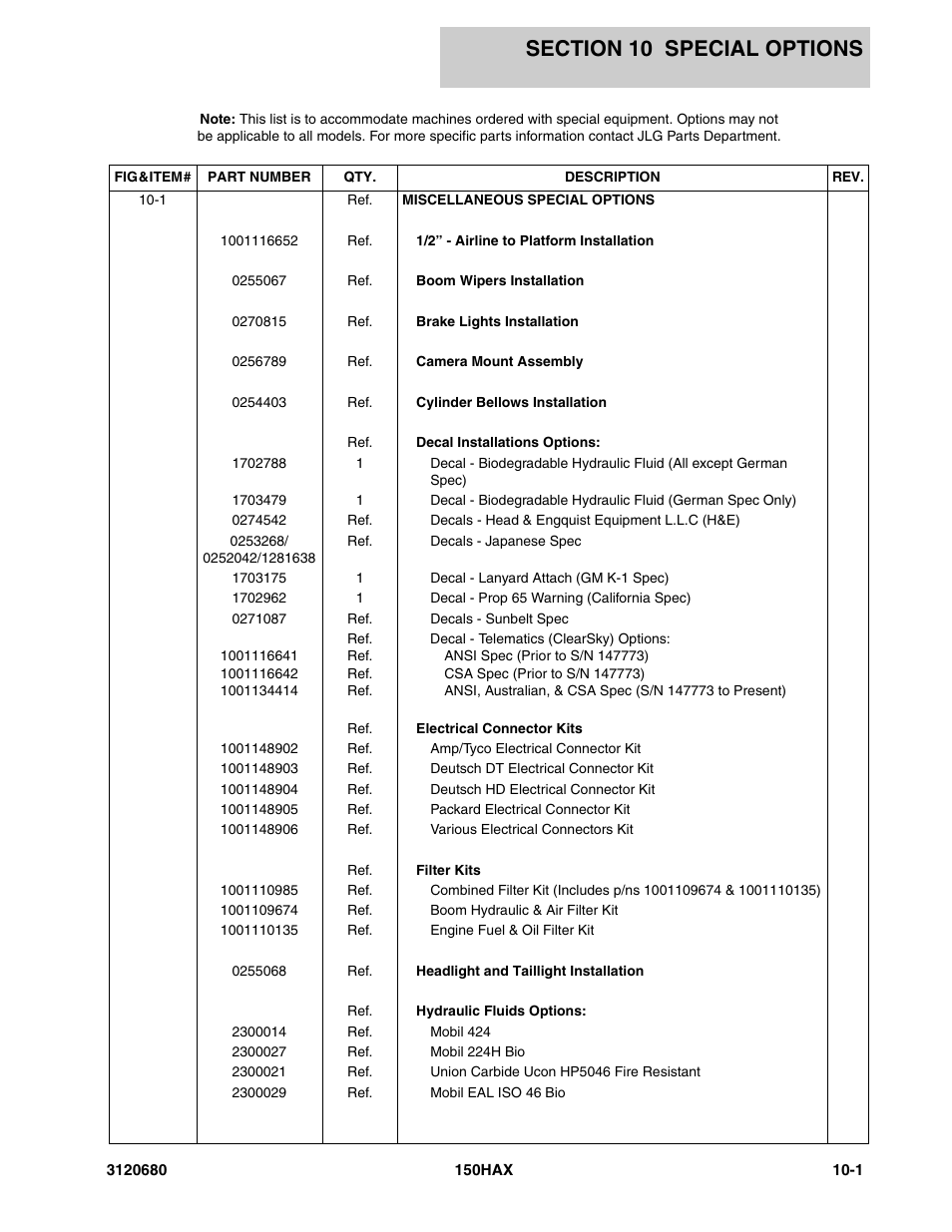 Section 10 special options, Section 10 - special options -1 | JLG 150HAX ANSI Parts Manual User Manual | Page 225 / 238