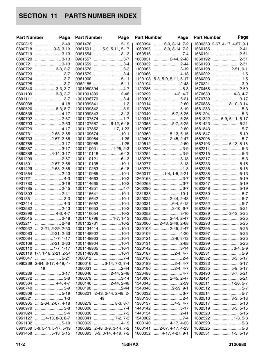 JLG 150HAX ANSI Parts Manual User Manual | Page 228 / 238