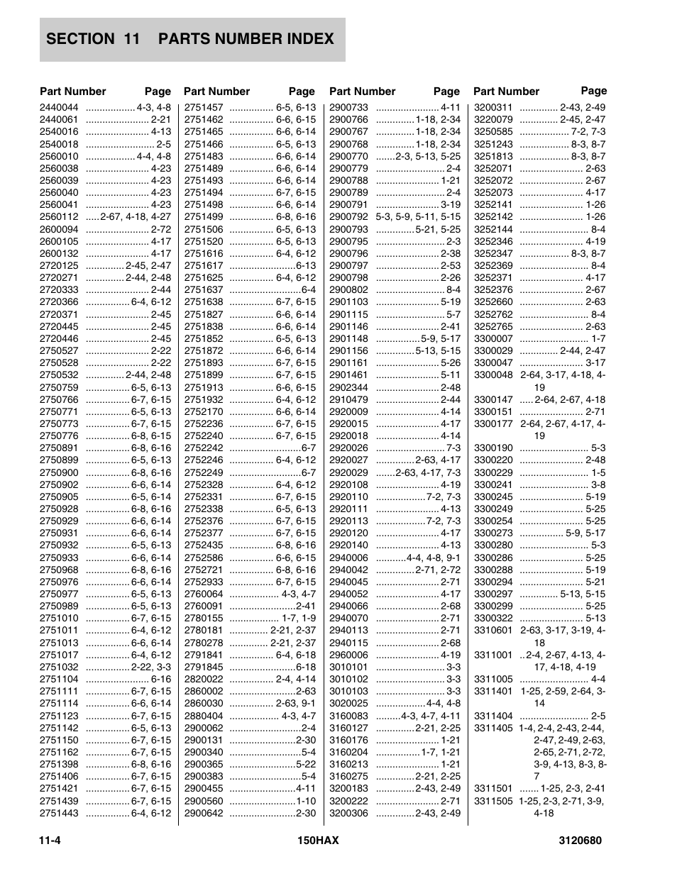 JLG 150HAX ANSI Parts Manual User Manual | Page 230 / 238