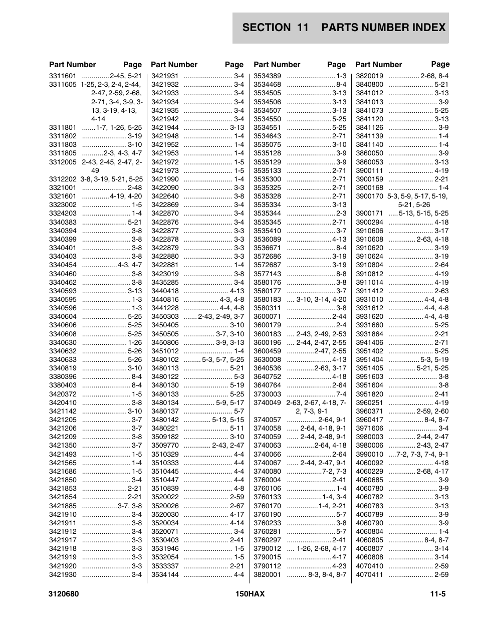 JLG 150HAX ANSI Parts Manual User Manual | Page 231 / 238