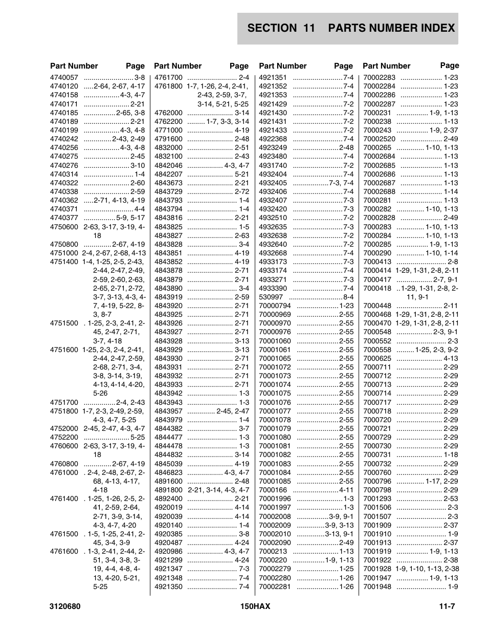 JLG 150HAX ANSI Parts Manual User Manual | Page 233 / 238