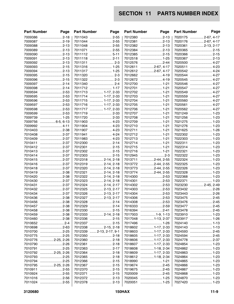 JLG 150HAX ANSI Parts Manual User Manual | Page 235 / 238