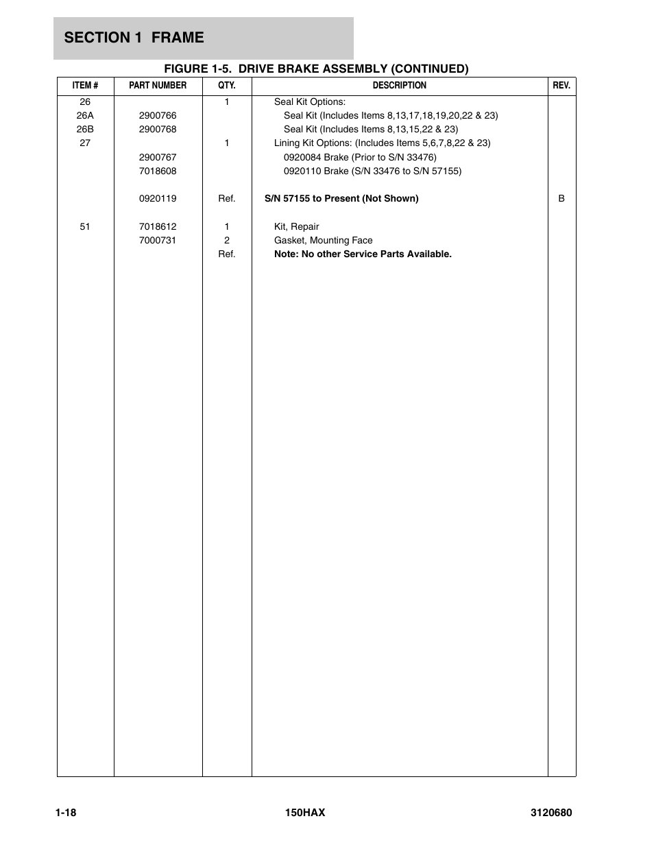 JLG 150HAX ANSI Parts Manual User Manual | Page 24 / 238