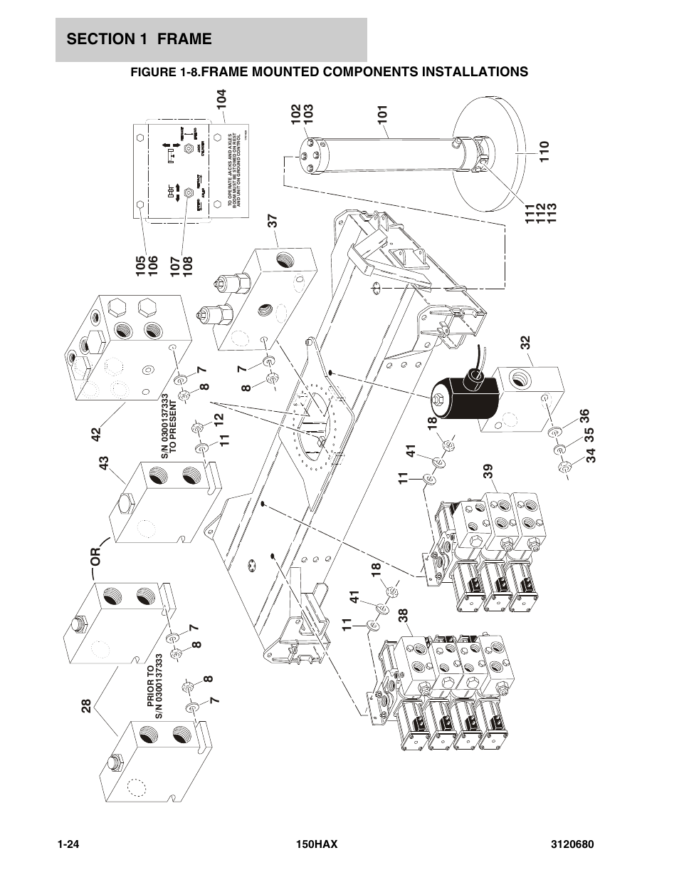 Figure 1-8. frame mounted components installations, Frame mounted components installations -24, Frame mounted components installations | Figure 1-8 | JLG 150HAX ANSI Parts Manual User Manual | Page 30 / 238