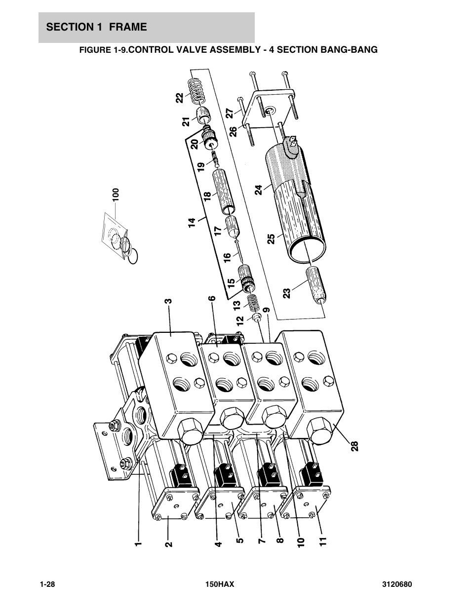 Control valve assembly - 4 section bang-bang -28 | JLG 150HAX ANSI Parts Manual User Manual | Page 34 / 238