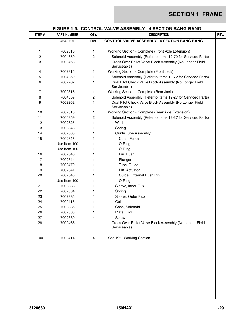 JLG 150HAX ANSI Parts Manual User Manual | Page 35 / 238