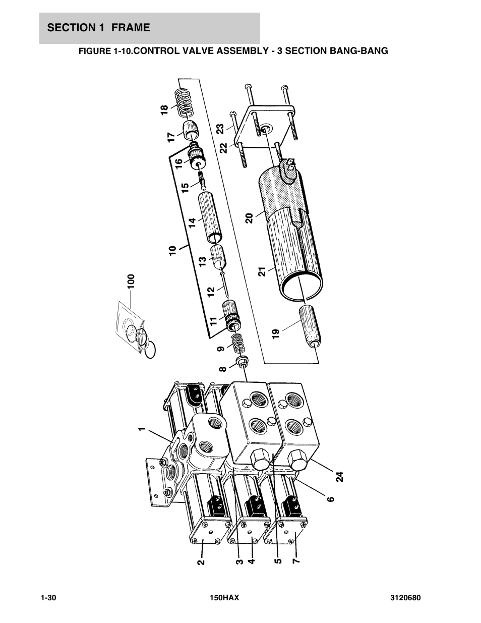 Control valve assembly - 3 section bang-bang -30 | JLG 150HAX ANSI Parts Manual User Manual | Page 36 / 238