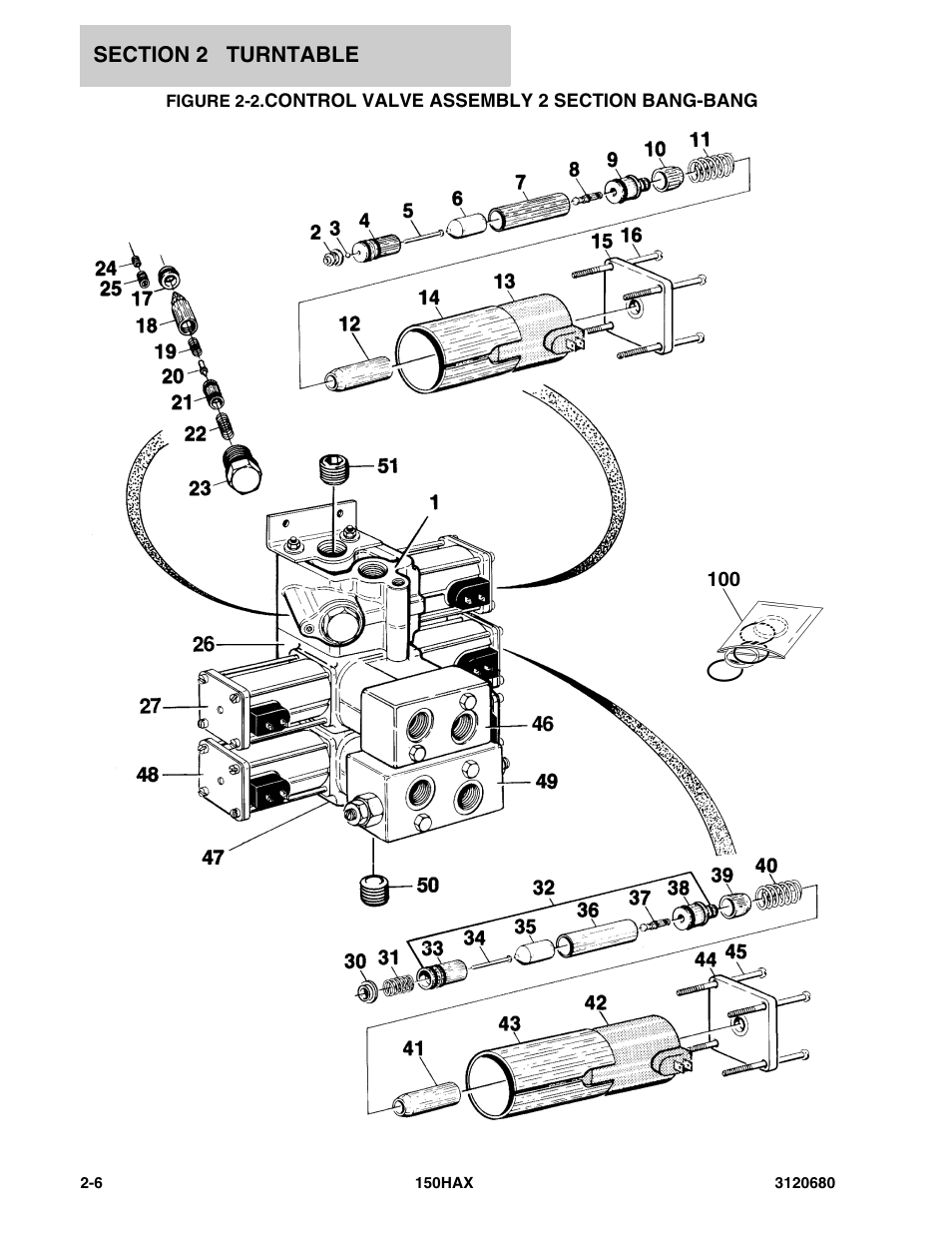 Control valve assembly 2 section bang-bang -6 | JLG 150HAX ANSI Parts Manual User Manual | Page 44 / 238