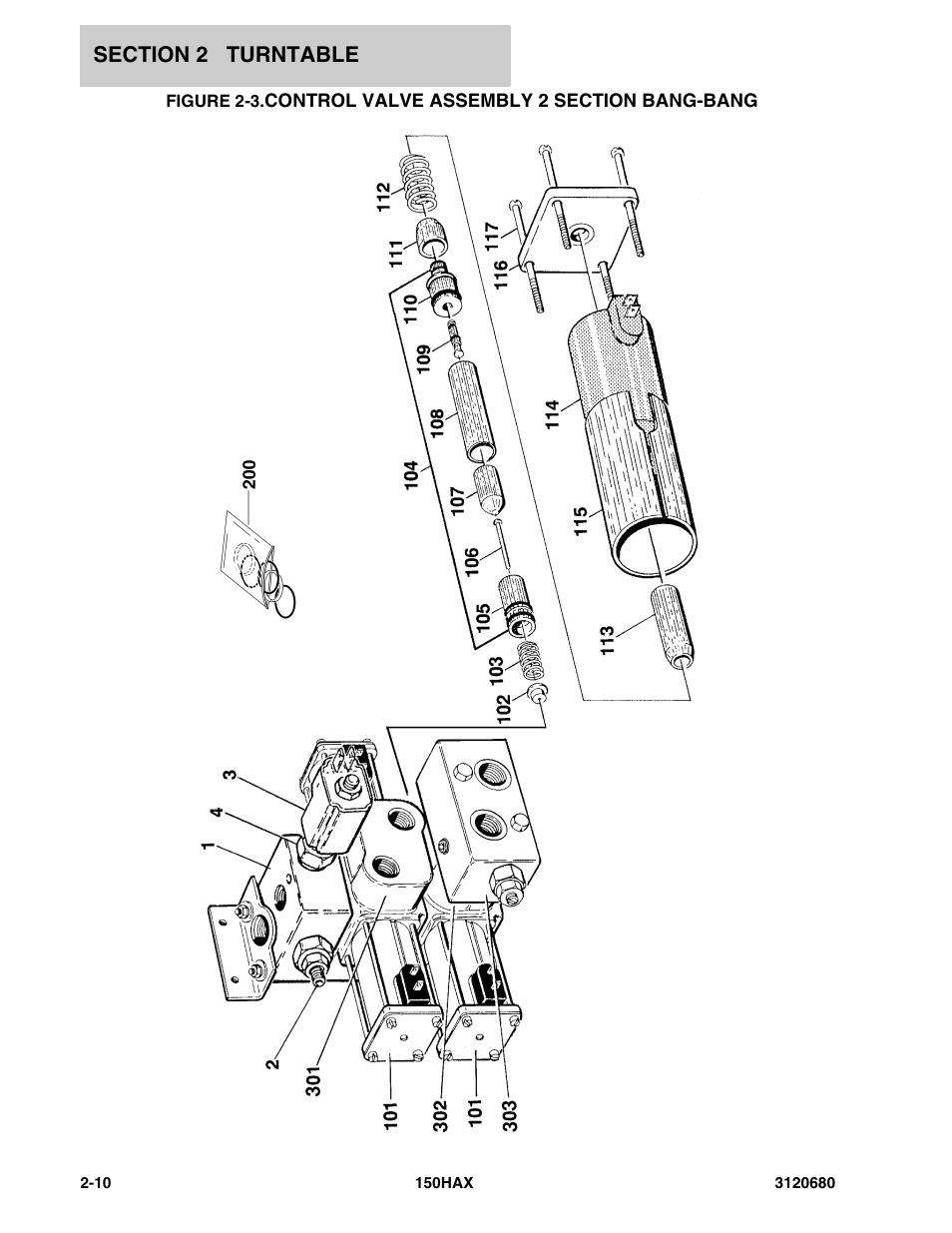 Control valve assembly 2 section bang-bang -10 | JLG 150HAX ANSI Parts Manual User Manual | Page 48 / 238