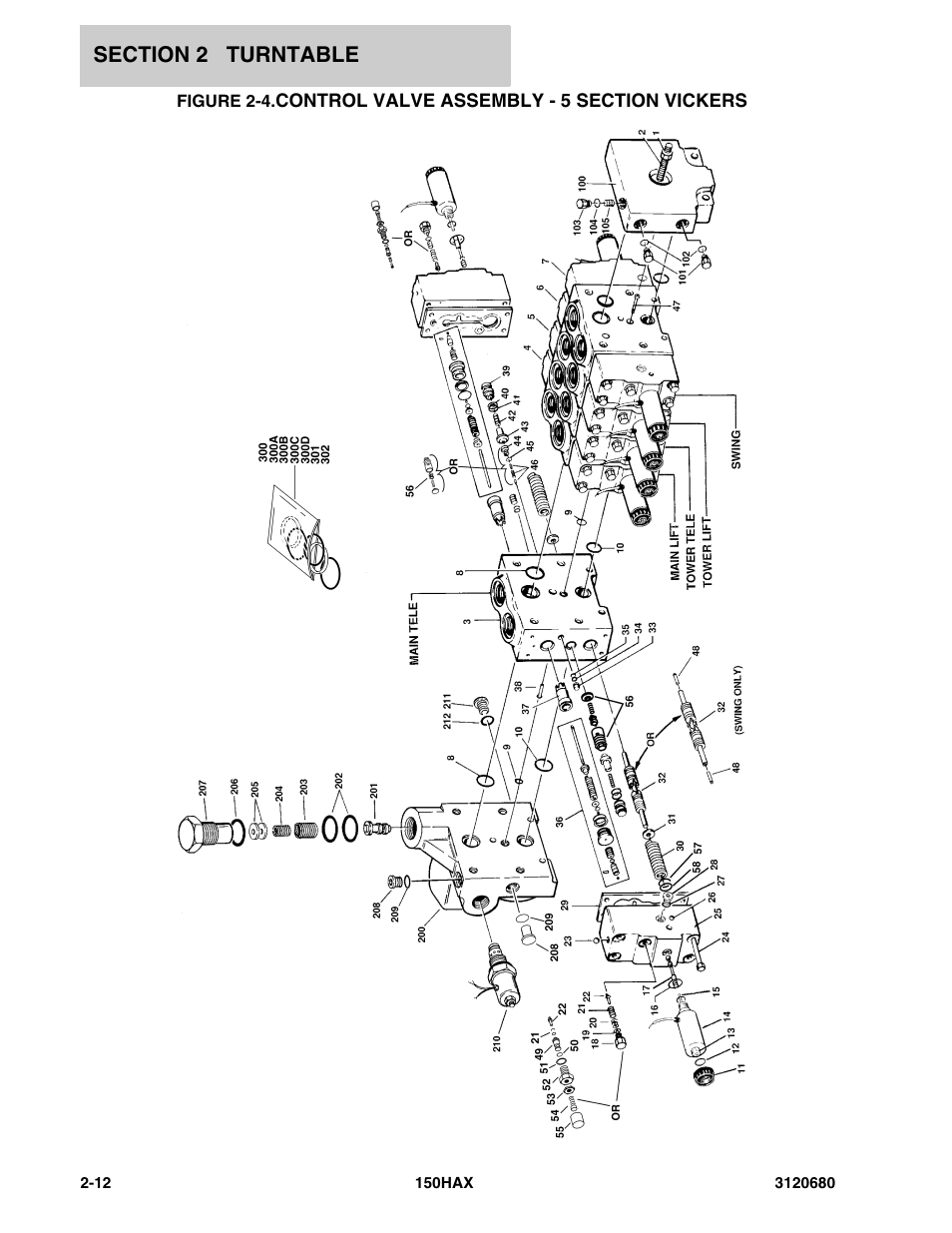 Control valve assembly - 5 section vickers -12 | JLG 150HAX ANSI Parts Manual User Manual | Page 50 / 238
