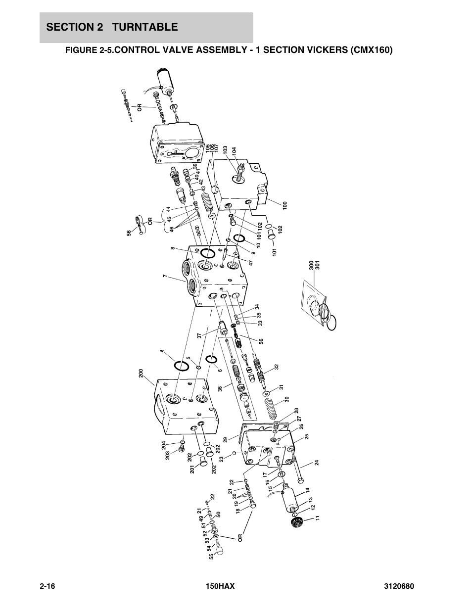 JLG 150HAX ANSI Parts Manual User Manual | Page 54 / 238