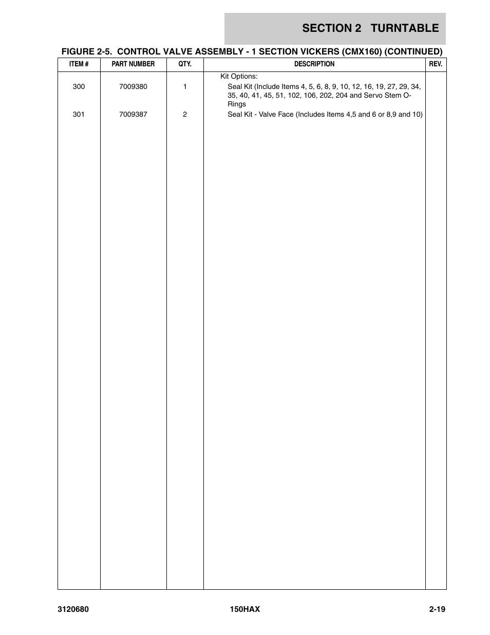 JLG 150HAX ANSI Parts Manual User Manual | Page 57 / 238