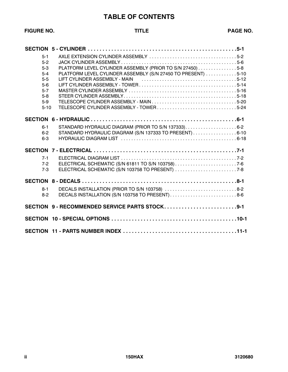 JLG 150HAX ANSI Parts Manual User Manual | Page 6 / 238
