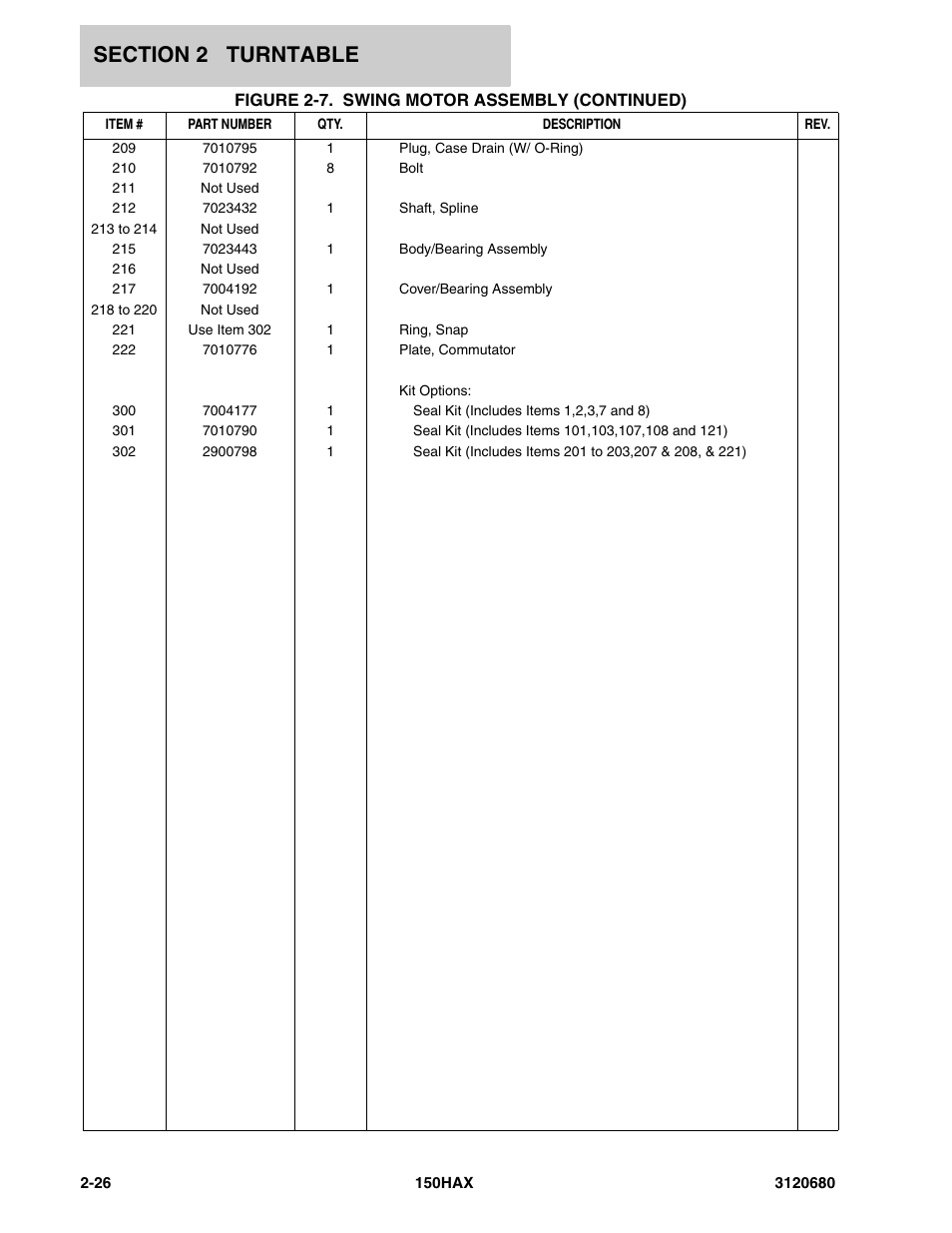 JLG 150HAX ANSI Parts Manual User Manual | Page 64 / 238