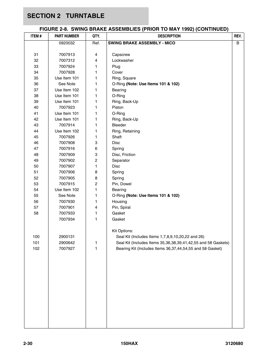 JLG 150HAX ANSI Parts Manual User Manual | Page 68 / 238