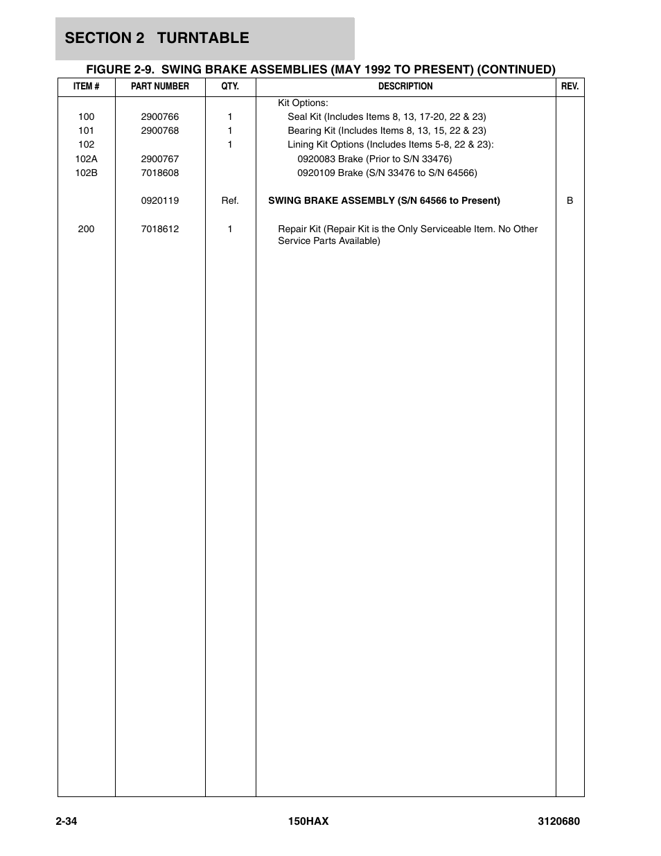 JLG 150HAX ANSI Parts Manual User Manual | Page 72 / 238